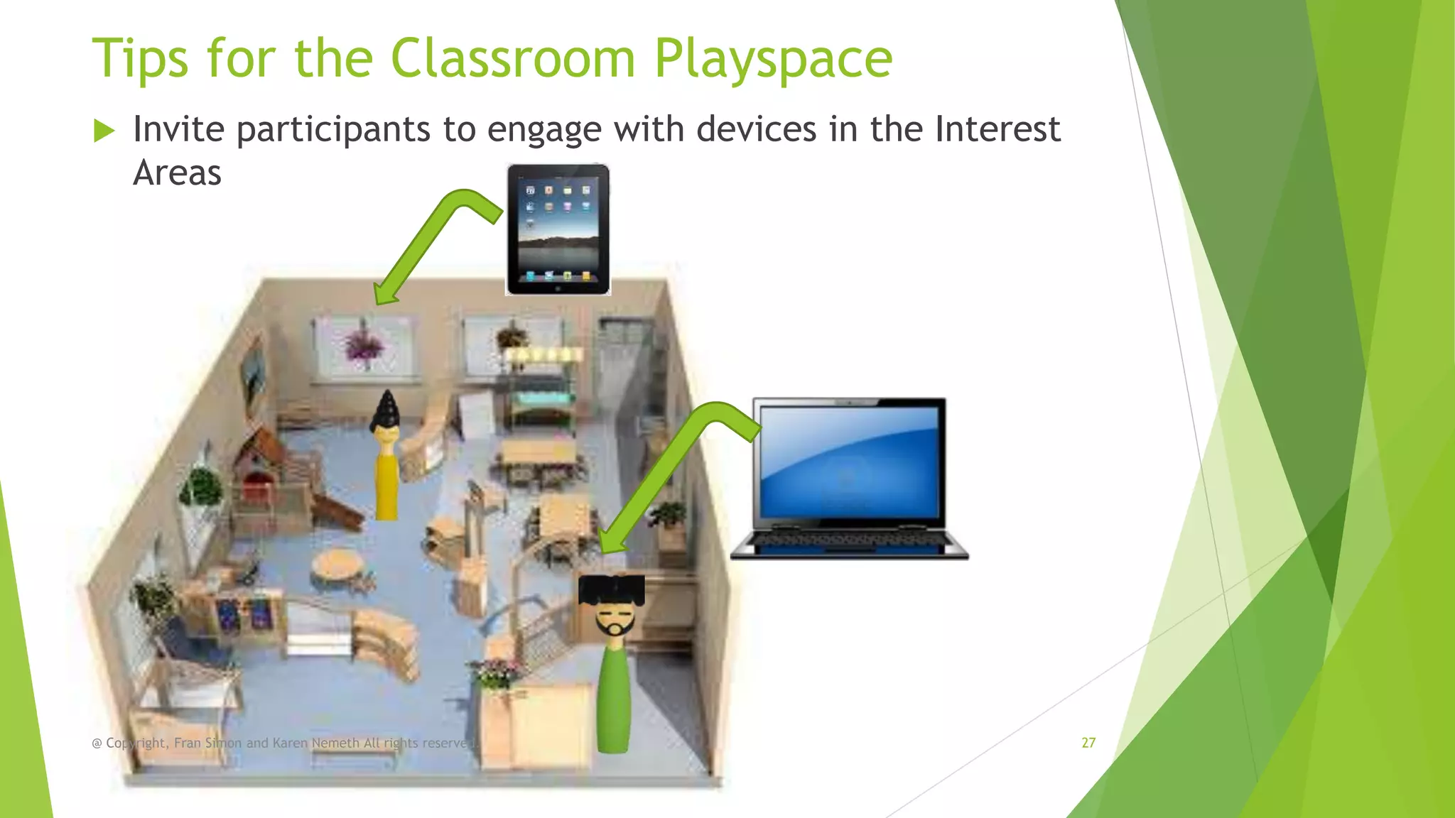 Tips for the Classroom Playspace


Invite participants to engage with devices in the Interest
Areas

@ Copyright, Fran Simon and Karen Nemeth All rights reserved.

27

 