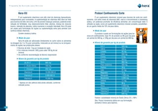 Programa de Nutrição para Bovinos




                 Kera-Vit                                                                               Probovi	Confinamento	Corte	
                 É um suplemento vitamínico com alto nível de vitaminas lipossolúveis,                    É um suplemento vitamínico mineral para bovinos de corte em confi-
      indispensáveis para ruminantes. A suplementação de vitaminas ADE deve ser feita         namento, com altos níveis de vitaminas ADE, macro e microminerais e monensina
      para bovinos de leite e de corte, a fim de prevenir doenças carencais, podendo evitar   sódica, um poderoso promotor de eficiência alimentar, em concentração ideal. É
      redução de fertilidade, mau desenvolvimento fetal, abortos, doença do músculo           utilizado na ração, como um suplemento vitamínico mineral completo, possibilitan-
      branco, retenção da placenta, cistos ovarianos e ovulação retardada. Kera Vit pode      do um ganho médio de 10% de peso diário.
      ser usado para formulação de rações ou suplementação extra para animais com
      carência destas vitaminas.                                                                     »»Modo de usar
                 Contém levedura inativa.                                                               O produto é usado em formulações de rações para bo-
                                                                                              vinos em confinamento. Usar 3% do produto ou 90 g por dia para
              »»Modo de usar                                                                  um animal de 300 kg, e 120g por dia para um animal de 400 kg.
                Kera-Vit pode ser adicionado diretamente no cocho sobre os alimentos
      na dosagem de 5 a 10 g por animal/dia, misturado ao sal mineral ou no enriqueci-               »»Níveis de garantia por kg de produto
      mento de rações nas proporções abaixo:                                                                    B.H.T                       500 mg
              • Bovinos de leite: 1 kg por tonelada de ração                                                    Cálcio                      230 g
              • Em misturas minerais: 500 g para cada 100 kg de sal
                                                                                                                Cobalto                     45 mg
                mineral.
              • Ou conforme recomendação do técnico responsável.                                                Cobre                       650 mg
                                                                                                                Cromo                       5 mg
              »»Níveis de garantia por kg de produto                                                            Enxofre                     28,5 g
                         (X) B.H.T                    990 mg*                                                   Ferro                       960 mg
                                                                                                                Flúor (máximo)              350 mg
                         ( ) Ácido Cítrico            100 mg*
                                                                                                                Fósforo                     30 g
                         ( ) Etoxiquin                200 mg*
                                                                                                                Iodo                        37 mg
                         Vitamina A                   15.000.000 UI                                             Magnésio                    13 g
                         Vitamina D                   3.000.000 UI                                              Manganês                    1.200 mg
                         Vitamina E                   75.000 mg                                                 Monensina                   2.000 mg
                                                                                                                Selênio                     17 mg
                 * Apenas um dos aditivos está sendo utilizado, conforme                                        Sódio                       95 g
                 indicado acima.                                                                                Zinco                       2.400 mg
                                                                                                                Vitamina A                  120.000 UI
                                                                                                                Vitamina D                  24.000 UI
                                                                                                                Vitamina E                  600 mg

                                                                                                        Fósforo: solubilidade mínima em Ácido Cítrico 2% = 90%
                                                                                                        Obs: Possui monensina sódica em sua formulação,
                                                                                                        portanto é tóxico para eqüinos.

24                                                                                                                                                                                25
 