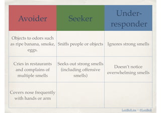 LoriBoll.me | @LoriBoll
Objects to odors such
as ripe banana, smoke,
eggs.
Sniffs people or objects Ignores strong smells
Cries in restaurants
and complains of
multiple smells
Seeks out strong smells
(including offensive
smells)
Doesn’t notice
overwhelming smells
Covers nose frequently
with hands or arm
Avoider Seeker
Under-
responder
 