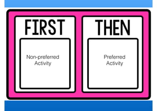 Non-preferred
Activity
Preferred
Activity
 