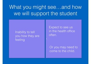 What you might see…and how
we will support the student
Inability to tell
you how they are
feeling 1.
Expect to see us
in the health ofﬁce
often.
Or you may need to
come to the child.
 