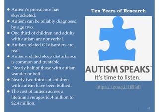 01
|
•Autism’s prevalence has
skyrocketed.
•Autism can be reliably diagnosed
by age two.
•One third of children and adults
with autism are nonverbal.
•Autism-related GI disorders are
real.
•Autism-related sleep disturbance
is common and treatable.
• Nearly half of those with autism
wander or bolt.
•Nearly two-thirds of children
with autism have been bullied.
•The cost of autism across a
lifetime averages $1.4 million to
$2.4 million.
https://goo.gl/1j0BaB
Ten Years of Research
 