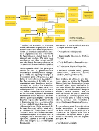 REVISTALINHADIRETA
O modelo que apresento no diagrama
acima é resultado de pesquisas e estu­
dos de casos na área de educação tecno­
lógica. Ele define as características bási­
cas e imprescindíveis que todo Objeto
de Aprendizagem digital deve ter. É
possível que existam OAs com mais
abordagens, mas não é comum um OA
que não aborde fundamentalmente os
componentes demonstrados no quadro.
Esse diagrama conecta os princípios
básicos de um OA, permitindo-nos
entender que o Planejamento Pedagó­
gico, criado pela equipe pedagógica e
professores, gera a Organização, que
define o conteúdo que o OA vai abor­
dar. Esse conteúdo é dividido no tex­­-
to/narrativa-base, depois em um ins­
trumento de prática dos conceitos,
para ajudar o aluno a exercitar o con­
teúdo apreendido; por fim, uma estru­
tura de métricas vai testar se o conteú­
­do foi absorvido e gerar os resultados
de feedback do OA. As Regras definem
a forma que a organização do conteúdo
deve ter, respeitando o perfil do aluno
e dependências (ex.: conhecimentos
prévios e deficiências). Depois de defi­
nidos esses itens, é feita a proposição
de quais Recursos utilizar para atin­
gir os objetivos. Vejam que é possível
combinar o uso de vários recursos em
um mesmo Objeto, prática que torna a
interação com o artefato digital mais
agradável. Apenas é preciso cuidado
para não exagerar nas combinações
de recursos.
Em resumo, a estrutura básica de um
OA digital é definida por:
• Planejamento Pedagógico;
• Organização (Conteúdo, Prática,
Testes);
• Perfil do Usuário e Dependências;
• Conjunto de Regras e Requisitos;
• Recursos (quizzes, testes, games,
simuladores, animações, vídeos,
gráficos, textos, podcasts etc.)
Esse modelo, já utilizado em dife­
rentes níveis de ensino da Educação
Básica, Superior e Corporativa, tem se
mostrado eficaz como norteador do
processo. Como dito anteriormente,
é possível incrementar o modelo para
atender a outros cenários. Uma boa
fonte de estudos é o jornal Computers­­­­
& Education, da Elsevier, que tem mui­
tas pesquisas para o termo learning
objects, algumas com resultados e
metodologias prontas para aplicação.
É esperado que essa discussão possa
ajudar educadores e profissionais
da área a definir parâmetros para a
construção de Objetos mais ricos e
funcionais, atingindo assim a pre­
missa básica do OA: o ensino e apren­
dizagem. 
www.educarbrasil.org.br
Estrutura conceitual
básica de um Objeto de
Aprendizagem digital
 