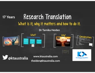 Research festival victoria university