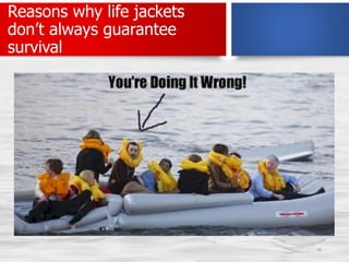 Reasons why life jackets
don’t always guarantee
survival
•Life jacket may be wrong size, wrong type,
worn out, malfunction...