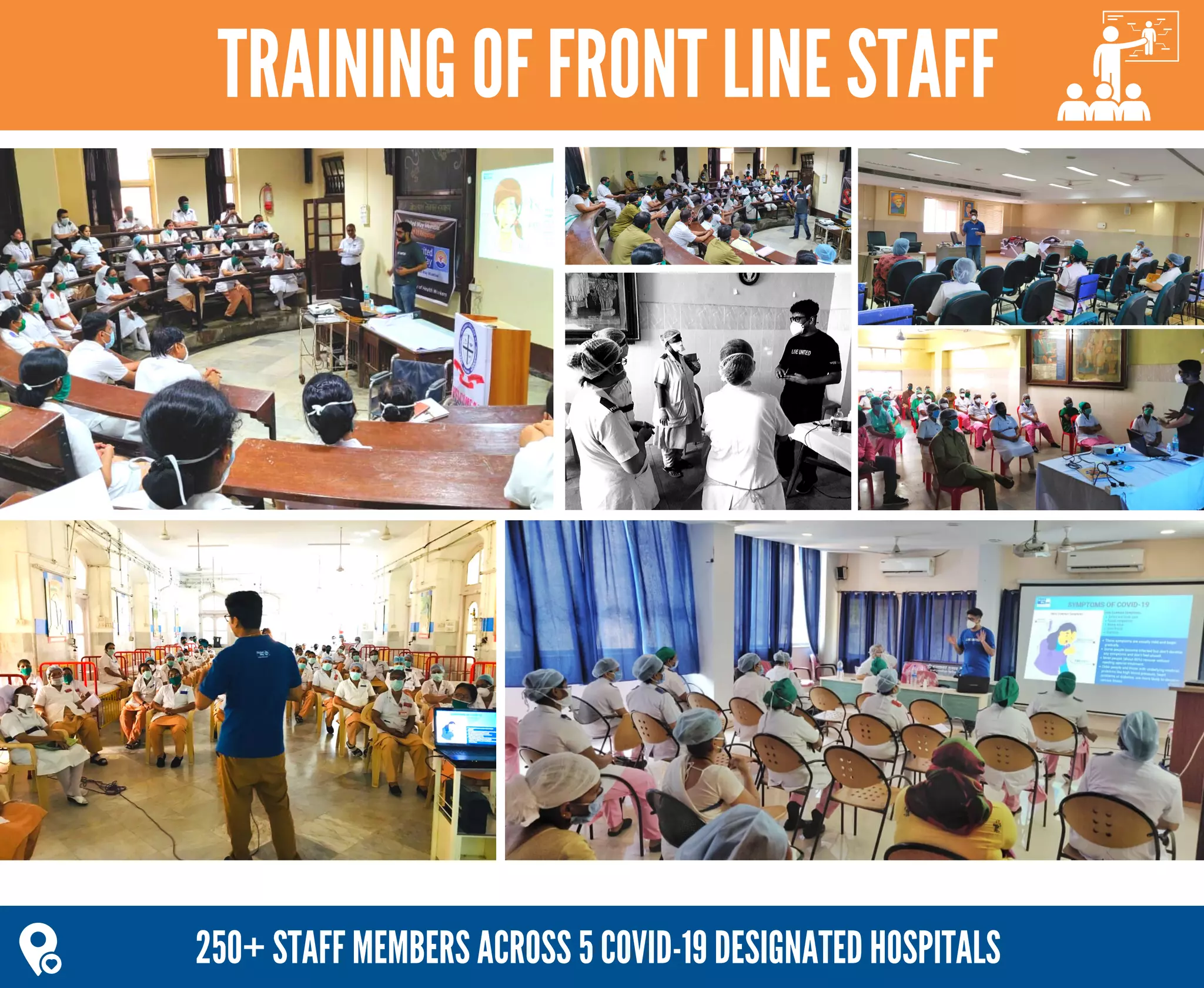 250+ STAFF MEMBERS ACROSS 5 COVID-19 DESIGNATED HOSPITALS
TRAINING OF FRONT LINE STAFF
 