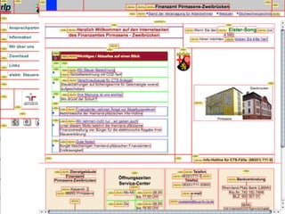 Gute Seiten, schlechte Seiten