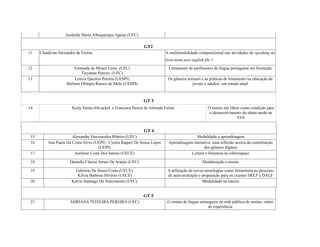 Josileide Maria Albuquerque Aguiar (UFC)
GT2
11 Claudivan Alexandre de Freitas A multimodalidade composicional nas atividades de speaking no
livro texto new english file 1
12 Fernanda de Moura Lima (UFC)
Ticyanne Pereira (UFC)
Letramento de professores de língua portuguesa em formação
13 Leticia Queiroz Pereira (UESPI)
Bárbara Olímpia Ramos de Melo (UESPI)
Os gêneros textuais e as práticas de letramento na educação de
jovens e adultos: um estudo atual
GT 3
14 Keity Farias Abi-ackel e Francisca Neuza de Almeida Farias O ensino em libras como condição para
o desenvolvimento do aluno surdo na
EJA
GT 4
15 Alexandre Vasconcelos Ribeiro (UFC) Modalidade e aprendizagem
16 Ana Paula Da Costa Alves (UEPI) / Cyntia Raquel De Sousa Lopes
(UEPI)
Aprendizagem interativa: uma reflexão acerca da contribuição
dos gêneros digitais
17 Aurilene Costa Dos Santos (UECE) Leitura e literatura no ciberespaço
18 Danielle Clarice Arrais De Araújo (UFC) Modalização e ensino
19 Gabriela De Sousa Costa (UECE)
Kilvia Barbosa Silvério (UECE)
A utilização de novas tecnologias como ferramenta no processo
de auto-avaliação e preparação para os exames DELF e DALF
20 Kelvis Santiago Do Nascimento (UFC) Modalidade na tutoria
GT 5
21 ADRIANA TEIXEIRA PEREIRA (UFC) O ensino de língua estrangeira na rede pública de ensino: relato
de experiência
 