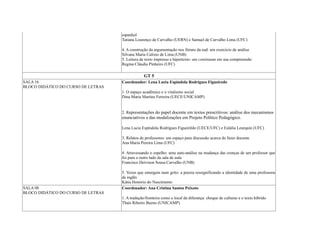 espanhol
Tatiana Lourenço de Carvalho (UERN) e Samuel de Carvalho Lima (UFC)
4. A construção da argumentação nos fóruns da ead: um exercício de análise
Silvana Maria Calixto de Lima (UNB)
5. Leitura de texto impresso e hipertexto: um continuum em sua compreensão
Regina Cláudia Pinheiro (UFC)
GT 5
SALA 16
BLOCO DIDÁTICO DO CURSO DE LETRAS
Coordenador: Lena Lucia Espíndola Rodrigues Figueiredo
1. O espaço acadêmico e o vitalismo social
Dina Maria Martins Ferreira (UECE/UNICAMP)
2. Representações do papel docente em textos prescritivos: análise dos mecanismos
enunciativos e das modalizações em Projeto Político Pedagógico.
Lena Lucia Espíndola Rodrigues Figueirêdo (UECE/UFC) e Eulália Leurquin (UFC)
3. Relatos de professores: um espaço para discussão acerca do fazer docente
Ana Maria Pereira Lima (UFC)
4. Atravessando o espelho: uma auto-análise na mudança das crenças de um professor que
foi para o outro lado da sala de aula
Francisco Deivison Sousa Carvalho (UNB)
5. Vozes que emergem num grito: a poesia ressignificando a identidade de uma professora
de inglês
Kátia Honório do Nascimento
SALA 08
BLOCO DIDÁTICO DO CURSO DE LETRAS
Coordenador: Ana Cristina Santos Peixoto
1. A tradução/fronteira como o local da diferença: choque de culturas e o texto híbrido
Thaís Ribeiro Bueno (UNICAMP)
 