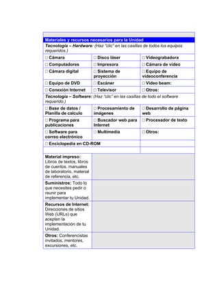 4




    Materiales y recursos necesarios para la Unidad
    Tecnología – Hardware: (Haz “clic” en las casillas de todos los equipos
    requeridos.)
     Cámara                    Disco láser            Videograbadora
     Computadores              Impresora              Cámara de vídeo
     Cámara digital            Sistema de             Equipo de
                               proyección              videoconferencia
     Equipo de DVD             Escáner                Video beam:
     Conexión Internet         Televisor              Otros:
    Tecnología – Software: (Haz “clic” en las casillas de todo el software
    requerido.)
     Base de datos /           Procesamiento de       Desarrollo de página
    Planilla de calculo        imágenes                web
     Programa para             Buscador web para      Procesador de texto
    publicaciones              Internet
     Software para             Multimedia             Otros:
    correo electrónico
     Enciclopedia en CD-ROM


    Material impreso:
    Libros de textos, libros
    de cuentos, manuales
    de laboratorio, material
    de referencia, etc.
    Suministros: Todo lo
    que necesites pedir o
    reunir para
    implementar tu Unidad.
    Recursos de Internet:
    Direcciones de sitios
    Web (URLs) que
    acepten la
    implementación de tu
    Unidad.
    Otros: Conferencistas
    invitados, mentores,
    excursiones, etc.
 