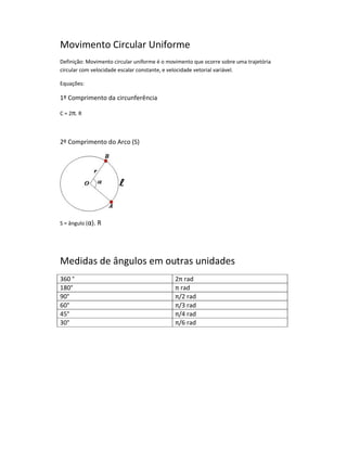 Movimento Circular Uniforme
Definição: Movimento circular uniforme é o movimento que ocorre sobre uma trajetória
circular com velocidade escalar constante, e velocidade vetorial variável.

Equações:

1º Comprimento da circunferência

C = 2π. R



2º Comprimento do Arco (S)




S = ângulo (α). R




Medidas de ângulos em outras unidades
360 °                                        2π rad
180°                                         π rad
90°                                          π/2 rad
60°                                          π/3 rad
45°                                          π/4 rad
30°                                          π/6 rad
 