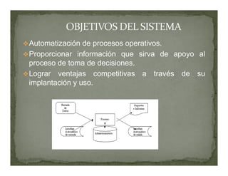  Automatización de procesos operativos.
 Proporcionar información que sirva de apoyo al
  proceso de toma de decisiones.
 Lograr ventajas competitivas a través de su
  implantación y uso.
 