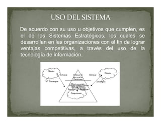 De acuerdo con su uso u objetivos que cumplen, es
el de los Sistemas Estratégicos, los cuales se
desarrollan en las organizaciones con el fin de lograr
ventajas competitivas, a través del uso de la
tecnología de información.
 