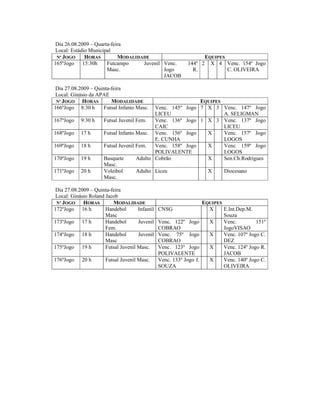 Dia 26.08.2009 – Quarta-feira
Local: Estádio Municipal
 Nº JOGO     HORAS         MODALIDADE                                 EQUIPES
165ºJogo    15:30h    Futcampo     Juvenil Venc.             144º 2     X 4 Venc. 154º Jogo
                      Masc.                Jogo                R.             C. OLIVEIRA
                                           JACOB

Dia 27.08.2009 – Quinta-feira
Local: Ginásio da APAE
 Nº JOGO   HORAS        MODALIDADE                          EQUIPES
166ºJogo 8:30 h      Futsal Infanto Masc.   Venc. 145º Jogo 7 X 3             Venc. 147º Jogo
                                            LICEU                             A. SELIGMAN
167ºJogo    9:30 h    Futsal Juvenil Fem.   Venc. 136º Jogo 1 X 3             Venc. 137º Jogo
                                            CAIC                              LICEU
168ºJogo    17 h      Futsal Infanto Masc. Venc. 156º Jogo    X               Venc. 157º Jogo
                                            E. CUNHA                          LOGOS
169ºJogo    18 h      Futsal Juvenil Fem.   Venc. 158º Jogo   X               Venc. 159º Jogo
                                            POLIVALENTE                       LOGOS
170ºJogo    19 h      Basquete       Adulto Cobrão            X               Sen.Ch.Rodrigues
                      Masc.
171ºJogo    20 h      Voleibol       Adulto Liceu             X               Diocesano
                      Masc.

Dia 27.08.2009 – Quinta-feira
Local: Ginásio Roland Jacob
 Nº JOGO    HORAS        MODALIDADE                                  EQUIPES
172ºJogo 16 h         Handebol       Infantil   CNSG                   X     E.Int.Dep.M.
                      Masc                                                   Souza
173ºJogo 17 h         Handebol       Juvenil    Venc. 122º Jogo        X     Venc.         151º
                      Fem.                      COBRAO                       JogoVISAO
174ºJogo 18 h         Handebol       Juvenil    Venc. 75º Jogo         X     Venc. 107º Jogo C.
                      Masc                      COBRAO                       DEZ
175ºJogo 19 h         Futsal Juvenil Masc.      Venc. 123º Jogo        X     Venc. 124º Jogo R.
                                                POLIVALENTE                  JACOB
176ºJogo    20 h       Futsal Juvenil Masc.     Venc. 133º Jogo J.     X     Venc. 140º Jogo C.
                                                SOUZA                        OLIVEIRA
 