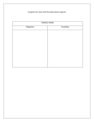 Complete the chart with the information required.




                   MODALS VERBS

Obligation                                  Possibility
 