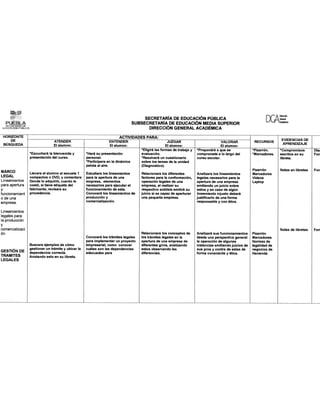 PLANEACIÓN DIDACTICA DE IMPLEMENTACIÓN DE PROYECTOS.