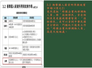 賈培德對鄭秀玲教授的那篇「兩岸服貿協議對我國的衝擊分析」的觀點