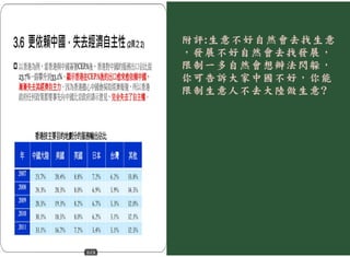 賈培德對鄭秀玲教授的那篇「兩岸服貿協議對我國的衝擊分析」的觀點
