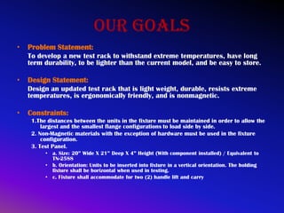 Our GOals
•   Problem Statement:
    To develop a new test rack to withstand extreme temperatures, have long
    term durability, to be lighter than the current model, and be easy to store.

•   Design Statement:
    Design an updated test rack that is light weight, durable, resists extreme
    temperatures, is ergonomically friendly, and is nonmagnetic.

•   Constraints:
     1.The distances between the units in the fixture must be maintained in order to allow the
         largest and the smallest flange configurations to load side by side.
     2. Non-Magnetic materials with the exception of hardware must be used in the fixture
         configuration.
     3. Test Panel.
          • a. Size: 20” Wide X 21” Deep X 4” Height (With component installed) / Equivalent to
            TN-2588
          • b. Orientation: Units to be inserted into fixture in a vertical orientation. The holding
            fixture shall be horizontal when used in testing.
          • c. Fixture shall accommodate for two (2) handle lift and carry
 