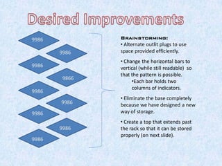 9986          Brainstorming:
              • Alternate outlit plugs to use
       9986   space provided efficiently.
              • Change the horizontal bars to
9986          vertical (while still readable) so
       9986   that the pattern is possible.
                   •Each bar holds two
                   columns of indicators.
9986
              • Eliminate the base completely
       9986   because we have designed a new
9986          way of storage.
              • Create a top that extends past
       9986   the rack so that it can be stored
              properly (on next slide).
9986
 