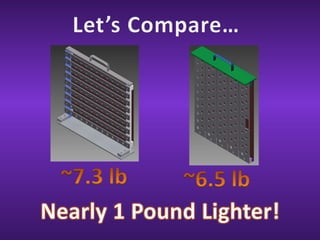 Reverse Engineering Project