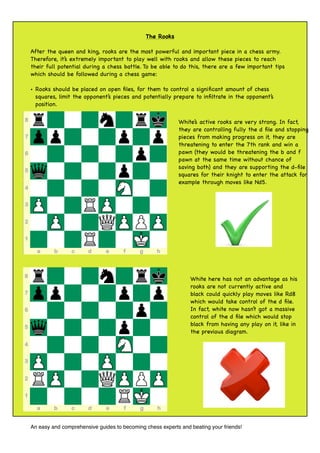Chess Rules for Kids