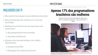MERCADO
MULHERES EM TI
▸ Mercado de tecnologia é essencialmente masculino
▸ Baixa participação de mulheres em cursos de
tecnologia
▸ Mulheres ﬁcam de fora de uma das áreas mais
promissoras
▸ Boa perspectiva de remuneração
▸ Ascensão proﬁssional
▸ Equipes mais diversas tendem a ter melhor
desempenho
▸ Empatia (soft skills)
▸ Percepção de mudança de cenário
 
