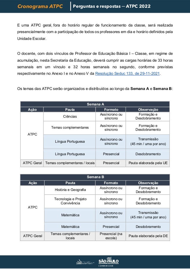 Cronograma ATPC Perguntas e respostas ─ ATPC 2022
E uma ATPC geral, fora do horário regular de funcionamento da classe, será realizada
presencialmente com a participação de todos os professores em dia e horário definidos pela
Unidade Escolar.
O docente, com dois vínculos de Professor de Educação Básica I – Classe, em regime de
acumulação, nesta Secretaria da Educação, deverá cumprir as cargas horárias de 33 horas
semanais em um vínculo e 32 horas semanais no segundo, conforme previstas
respectivamente no Anexo I e no Anexo V da Resolução Seduc 133, de 29-11-2021.
Os temas das ATPC serão organizados e distribuídos ao longo da Semana A e Semana B:
Semana A
Ação Pauta Formato Observação
ATPC
Ciências
Assíncrono ou
síncrono
Formação e
Desdobramento
Temas complementares
Assíncrono ou
síncrono
Formação e
Desdobramento
Língua Portuguesa
Assíncrono ou
síncrono
Transmissão
(45 min / uma por ano)
Língua Portuguesa Presencial Desdobramento
ATPC Geral Temas complementares / locais Presencial Pauta elaborada pela UE
Semana B
Ação Pauta Formato Observação
ATPC
História e Geografia
Assíncrono ou
síncrono
Formação e
Desdobramento
Tecnologia e Projeto
Convivência
Assíncrono ou
síncrono
Formação e
Desdobramento
Matemática
Assíncrono ou
síncrono
Transmissão
(45 min / uma por ano)
Matemática Presencial Desdobramento
ATPC Geral
Temas complementares /
locais
Presencial (na
escola)
Pauta elaborada pela DE
 