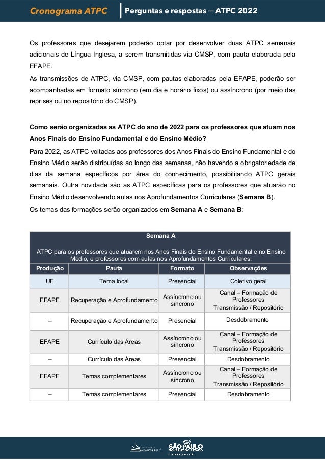 Cronograma ATPC Perguntas e respostas ─ ATPC 2022
Os professores que desejarem poderão optar por desenvolver duas ATPC semanais
adicionais de Língua Inglesa, a serem transmitidas via CMSP, com pauta elaborada pela
EFAPE.
As transmissões de ATPC, via CMSP, com pautas elaboradas pela EFAPE, poderão ser
acompanhadas em formato síncrono (em dia e horário fixos) ou assíncrono (por meio das
reprises ou no repositório do CMSP).
Como serão organizadas as ATPC do ano de 2022 para os professores que atuam nos
Anos Finais do Ensino Fundamental e do Ensino Médio?
Para 2022, as ATPC voltadas aos professores dos Anos Finais do Ensino Fundamental e do
Ensino Médio serão distribuídas ao longo das semanas, não havendo a obrigatoriedade de
dias da semana específicos por área do conhecimento, possibilitando ATPC gerais
semanais. Outra novidade são as ATPC específicas para os professores que atuarão no
Ensino Médio desenvolvendo aulas nos Aprofundamentos Curriculares (Semana B).
Os temas das formações serão organizados em Semana A e Semana B:
Semana A
ATPC para os professores que atuarem nos Anos Finais do Ensino Fundamental e no Ensino
Médio, e professores com aulas nos Aprofundamentos Curriculares.
Produção Pauta Formato Observações
UE Tema local Presencial Coletivo geral
EFAPE Recuperação e Aprofundamento
Assíncrono ou
síncrono
Canal – Formação de
Professores
Transmissão / Repositório
– Recuperação e Aprofundamento Presencial Desdobramento
EFAPE Currículo das Áreas
Assíncrono ou
síncrono
Canal – Formação de
Professores
Transmissão / Repositório
– Currículo das Áreas Presencial Desdobramento
EFAPE Temas complementares
Assíncrono ou
síncrono
Canal – Formação de
Professores
Transmissão / Repositório
– Temas complementares Presencial Desdobramento
SEMANA A
 