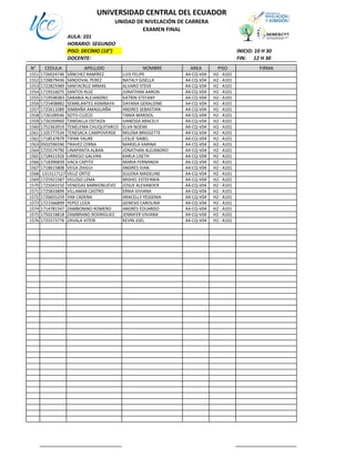 AULA: 101
HORARIO: SEGUNDO
PISO: DECIMO (10°) INICIO: 10 H 30
DOCENTE: FIN: 12 H 30
N° CEDULA APELLIDO NOMBRE AREA PISO FIRMA
1551 1726024746 SÁNCHEZ RAMÍREZ LUIS FELIPE A4-CQ-V04 H2 - A101
1552 1728879436 SANDOVAL PEREZ NATALY GISELLA A4-CQ-V04 H2 - A101
1553 1722825989 SANTACRUZ ARMAS ALVARO STEVE A4-CQ-V04 H2 - A101
1554 1719316075 SANTOS RUIZ JONATHAN AARON A4-CQ-V04 H2 - A101
1555 1719598383 SARABIA ALEJANDRO KATRIN STEFANY A4-CQ-V04 H2 - A101
1556 1725408882 SEMBLANTES ASIMBAYA DAYANA GERALDINE A4-CQ-V04 H2 - A101
1557 1725611089 SIMBAÑA AMAGUAÑA ANDRES SEBASTIAN A4-CQ-V04 H2 - A101
1558 1726100546 SOTO CUZCO TANIA MARISOL A4-CQ-V04 H2 - A101
1559 1726269960 TANDALLA OSTAIZA VANESSA ARACELY A4-CQ-V04 H2 - A101
1560 1752363919 TENELEMA CHUQUITARCO ELVA NOEMI A4-CQ-V04 H2 - A101
1561 1105777534 TENESACA CAMPOVERDE MILENA BRIGGETTE A4-CQ-V04 H2 - A101
1562 1718537879 TIPAN YAURE LESLIE ISABEL A4-CQ-V04 H2 - A101
1563 0502596596 TRAVEZ CERNA MARIELA KARINA A4-CQ-V04 H2 - A101
1564 1725574790 UNAPANTA ALBAN JONATHAN ALEJANDRO A4-CQ-V04 H2 - A101
1565 1718421926 URREGO GALVAN KARLA LISETH A4-CQ-V04 H2 - A101
1566 1718396839 VACA CAPITO MARIA FERNANDA A4-CQ-V04 H2 - A101
1567 1718615808 VEGA ZHIGUI ANDRES IVAN A4-CQ-V04 H2 - A101
1568 1313117127 VELIZ ORTIZ SULEIKA MADELINE A4-CQ-V04 H2 - A101
1569 1725921587 VELOSO LEMA MISHEL ESTEFANIA A4-CQ-V04 H2 - A101
1570 1725043150 VENEGAS BARRIONUEVO JOSUE ALEXANDER A4-CQ-V04 H2 - A101
1571 1725833899 VILLAMAR CASTRO ERIKA VIVIANA A4-CQ-V04 H2 - A101
1572 1726655259 YAR CADENA ARACELLY YESSENIA A4-CQ-V04 H2 - A101
1573 1721566899 YEPEZ LOZA GENESIS CAROLINA A4-CQ-V04 H2 - A101
1574 1714781547 ZAMBONINO ROMERO ANDRES EDUARDO A4-CQ-V04 H2 - A101
1575 1750218818 ZAMBRANO RODRIGUEZ JENNIFER VIVIANA A4-CQ-V04 H2 - A101
1576 1725573776 ZAVALA VITERI KEVIN JOEL A4-CQ-V04 H2 - A101
UNIVERSIDAD CENTRAL DEL ECUADOR
UNIDAD DE NIVELACIÓN DE CARRERA
EXAMEN FINAL
 
