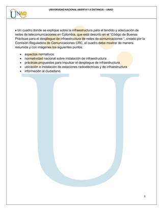 3
UNIVERSIDAD NACIONAL ABIERTA Y A DISTANCIA – UNAD
 Un cuadro donde se explique sobre la infraestructura para el tendido y adecuación de
redes de telecomunicaciones en Colombia, que está descrito en el “Código de Buenas
Prácticas para el despliegue de infraestructura de redes de comunicaciones “, creado por la
Comisión Reguladora de Comunicaciones CRC, el cuadro debe mostrar de manera
resumida y con imágenes los siguientes puntos:
 aspectos normativos
 normatividad nacional sobre instalación de infraestructura
 prácticas propuestas para impulsar el despliegue de infraestructura
 ubicación e instalación de estaciones radioeléctricas y de infraestructura
 información al ciudadano
 