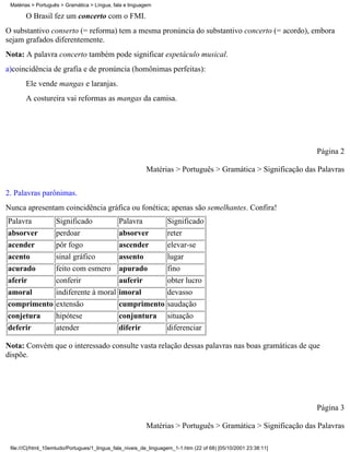 Matérias > Português > Gramática > Língua, fala e linguagem

       O Brasil fez um concerto com o FMI.
O substantivo conserto (= reforma) tem a mesma pronúncia do substantivo concerto (= acordo), embora
sejam grafados diferentemente.
Nota: A palavra concerto também pode significar espetáculo musical.
a)coincidência de grafia e de pronúncia (homônimas perfeitas):
       Ele vende mangas e laranjas.
       A costureira vai reformas as mangas da camisa.




                                                                                                                 Página 2

                                                          Matérias > Português > Gramática > Significação das Palavras

2. Palavras parônimas.
Nunca apresentam coincidência gráfica ou fonética; apenas são semelhantes. Confira!
Palavra             Significado               Palavra              Significado
absorver            perdoar                   absorver             reter
acender             pôr fogo                  ascender             elevar-se
acento              sinal gráfico             assento              lugar
acurado             feito com esmero          apurado              fino
aferir              conferir                  auferir              obter lucro
amoral              indiferente à moral       imoral               devasso
comprimento         extensão                  cumprimento          saudação
conjetura           hipótese                  conjuntura           situação
deferir             atender                   diferir              diferenciar

Nota: Convém que o interessado consulte vasta relação dessas palavras nas boas gramáticas de que
dispõe.




                                                                                                                 Página 3

                                                          Matérias > Português > Gramática > Significação das Palavras

 file:///C|/html_10emtudo/Portugues/1_lingua_fala_niveis_de_linguagem_1-1.htm (22 of 68) [05/10/2001 23:38:11]
 