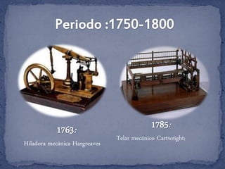 1763:                           1785:
                               Telar mecánico Cartwright)
Hiladora mecánica Hargreaves
 