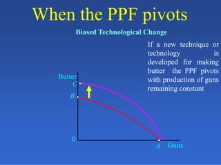 Biased Technological Change
When the PPF pivotsWhen the PPF pivots
0
B
A
Butter
If a new technique or
technology is
developed for making
butter the PPF pivots
with production of guns
remaining constant
Guns
C
 