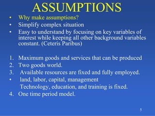 ASSUMPTIONSASSUMPTIONS
• Why make assumptions?
• Simplify complex situation
• Easy to understand by focusing on key variables of
interest while keeping all other background variables
constant. (Ceteris Paribus)
1. Maximum goods and services that can be produced
2. Two goods world.
3. Available resources are fixed and fully employed.
• land, labor, capital, management
Technology, education, and training is fixed.
4. One time period model.
5
 