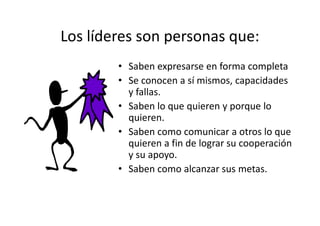 Los líderes son personas que:
        • Saben expresarse en forma completa
        • Se conocen a sí mismos, capacidades
          y fallas.
        • Saben lo que quieren y porque lo
          quieren.
        • Saben como comunicar a otros lo que
          quieren a fin de lograr su cooperación
          y su apoyo.
        • Saben como alcanzar sus metas.
 