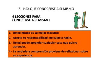3.- HAY QUE CONOCERSE A SI MISMO

  4 LECCIONES PARA
  CONOCERSE A SI MISMO


1.- Usted mismo es su mejor maestro:
2.- Acepte su responsabilidad, no culpe a nadie.
3.- Usted puede aprender cualquier cosa que quiera
    aprender.
4.- La verdadera comprensión proviene de reflexionar sobre
    su experiencia.
 