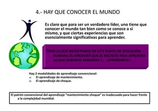4.- HAY QUE CONOCER EL MUNDO

                       Es claro que para ser un verdadero líder, uno tiene que
                       conocer el mundo tan bien como se conoce a si
                       mismo, y que ciertas experiencias que son
                       esencialmente significativas para aprender.




            Hay 2 modalidades de aprendizaje convencional:
            a)  El aprendizaje de mantenimiento.
            b)  El aprendizaje de choque.



El patrón convencional del aprendizaje “mantenimiento-choque” es inadecuado para hacer frente
     a la complejidad munidial.
 