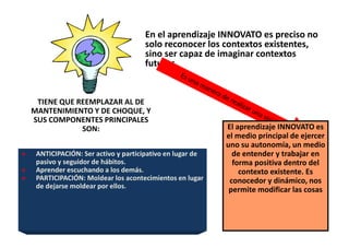 En el aprendizaje INNOVATO es preciso no
                          solo reconocer los contextos existentes,
                          sino ser capaz de imaginar contextos
                          futuros.


 TIENE QUE REEMPLAZAR AL DE
MANTENIMIENTO Y DE CHOQUE, Y
SUS COMPONENTES PRINCIPALES
            SON:                            El aprendizaje INNOVATO es
                                            el medio principal de ejercer
                                            uno su autonomía, un medio
                                              de entender y trabajar en
                                              forma positiva dentro del
                                                contexto existente. Es
                                             conocedor y dinámico, nos
                                             permite modificar las cosas
 