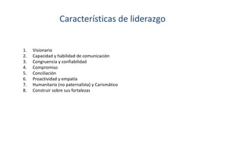 Características de liderazgo


1.   Visionario
2.   Capacidad y habilidad de comunicación
3.   Congruencia y confiabilidad
4.   Compromiso
5.   Conciliación
6.   Proactividad y empatía
7.   Humanitario (no paternalísta) y Carismático
8.   Construir sobre sus fortalezas
 