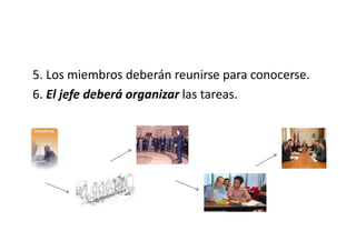 5. Los miembros deberán reunirse para conocerse.
6. El jefe deberá organizar las tareas.
 