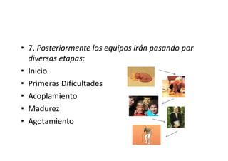 • 7. Posteriormente los equipos irán pasando por
  diversas etapas:
• Inicio
• Primeras Dificultades
• Acoplamiento
• Madurez
• Agotamiento
 