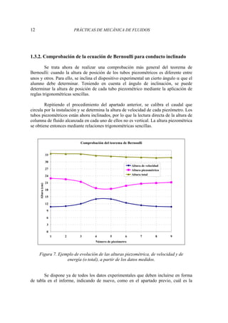 12 PRÁCTICAS DE MECÁNICA DE FLUIDOS
1.3.2. Comprobación de la ecuación de Bernoulli para conducto inclinado
Se trata ahora de realizar una comprobación más general del teorema de
Bernoulli: cuando la altura de posición de los tubos piezométricos es diferente entre
unos y otros. Para ello, se inclina el dispositivo experimental un cierto ángulo α que el
alumno debe determinar. Teniendo en cuenta el ángulo de inclinación, se puede
determinar la altura de posición de cada tubo piezométrico mediante la aplicación de
reglas trigonométricas sencillas.
Repitiendo el procedimiento del apartado anterior, se calibra el caudal que
circula por la instalación y se determina la altura de velocidad de cada piezómetro. Los
tubos piezométricos están ahora inclinados, por lo que la lectura directa de la altura de
columna de fluido alcanzada en cada uno de ellos no es vertical. La altura piezométrica
se obtiene entonces mediante relaciones trigonométricas sencillas.
Comprobación del teorema de Bernoulli
0
3
6
9
12
15
18
21
24
27
30
33
1 2 3 4 5 6 7 8 9
Número de piezómetro
Altura
(cm)
Altura de velocidad
Altura piezométrica
Altura total
Figura 7. Ejemplo de evolución de las alturas piezométrica, de velocidad y de
energía (o total), a partir de los datos medidos.
Se dispone ya de todos los datos experimentales que deben incluirse en forma
de tabla en el informe, indicando de nuevo, como en el apartado previo, cuál es la
 