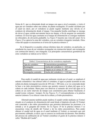 6. VERTEDEROS 81
forma de U, que es alimentado desde un tanque con agua a nivel constante, y vierte el
agua por un vertedero sobre una cubeta, de planta rectangular. El caudal circulante por
el canal (es decir, por el vertedero) se puede regular mediante una válvula en el
conducto de alimentación desde el tanque. Una pequeña bomba centrífuga se encarga
de elevar el agua vertida nuevamente hacia ese tanque, a fin de asegurar un suministro
continuo. El nivel de agua constante en el tanque de alimentación se consigue mediante
un rebosadero, de elevación graduable. La Figura 9 muestra una vista del canal. En la
Figura 10 se aprecia la zona del vertedero, con un vertedero triangular instalado. Otras
vistas del equipo se encuentran en el texto de la práctica número 5.
En el dispositivo se pueden colocar distintos tipos de vertedero; en particular, se
estudiarán los casos de un vertedero rectangular sin contracción lateral, uno rectangular
con contracción lateral y uno triangular. Las principales características geométricas de
estos vertederos se indican en la Tabla I.
Tabla I. Características de los vertederos empleados
Tipo de vertedero: Características geométricas:
Rectangular Ancho del vertedero L = 223 mm
Triangular Ángulo en el vértice θ = 90º
Rectangular contraído Ancho del vertedero L = 110 mm
Para medir el caudal de agua que realmente circula por el canal, se empleará el
método volumétrico: tras rebosar sobre el vertedero, el agua se puede acumular en una
cubeta de planta rectangular (sección de 450 mm × 300 mm), a su vez conectada desde
la base a un tubo piezométrico externo que permite conocer la altura del agua en la
cubeta en cada instante. Basta pues con observar el aumento del nivel del agua en la
cubeta en un cierto intervalo de tiempo (con cronómetro) para obtener finalmente el
caudal (como volumen / tiempo). En las Figuras 8 y 9 correspondientes a la práctica
anterior (número 5) se ofrecen vistas de la cubeta y el tubo piezométrico.
Alternativamente también puede medirse el caudal vertido mediante un Venturi
situado en el conducto de alimentación del canal desde el depósito elevado. El Venturi
está conectado a dos tubos piezométricos que permiten determinar las presiones a la
entrada y en la garganta del mismo. En la Figura 10 de la práctica número 5 se
encuentran vistas de detalle del Venturi y de los tubos piezométricos. Para poder
obtener el caudal real de agua en el canal mediante el Venturi, es necesario que esté
previamente calibrado, es decir, que se conozca su coeficiente de derrame. Para detalles
del proceso de calibración de un Venturi consúltese el guión de la práctica número 2
sobre “Medida del Caudal”.
 