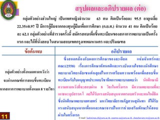 E-mail: luckwirun.ch@ssru.ac.th, euarree.sa@ssru.ac.th, chutchavarn.wo@ssru.ac.th
สรุปผลและอภิปรายผล (ต่อ)
กลุ่มตัวอย่างส่วนใหญ่ เป็นเพศหญิงจำนวน 63 คน คิดเป็นร้อยละ 95.5 อายุเฉลี่ย
22.35±0.97 ปี มีการกู้ยืมจากกองทุนกู้ยืมเพื่อการศึกษา (ก.ย.ศ.) จำนวน 41 คน คิดเป็นร้อย
ละ 62.1 กลุ่มตัวอย่างที่สำรวจครั้งนี้ สมัครสอบเพื่อขึ้นทะเบียนของสภาการพยาบาลเป็นครั้ง
แรก และได้ที่นั่งสอบ ในสนามสอบเขตกรุงเทพมหานคร และปริมณฑล
ข้อค้นพบ อภิปรายผล
กลุ่มตัวอย่างทั้งหมดคาดหวังว่า
จะผ่านเกณฑ์การสอบขึ้นทะเบียน
จากสภาการพยาบาลทั้งหมด 8 รายวิชา
ซึ่งสอดคล้องกับผลการศึกษาของละเอียด แจ่มจันทร์และ
คณะ(2558) เรื่องการศึกษาทัศนคติและแรงบันดาลใจของนักศึกษา
พยาบาลวิทยาลัยเซนต์หลุยส์ในการเตรียมความพร้อมเพื่อสอบขึ้น
ทะเบียนรับใบอนุญาตประกอบวิชาชีพการพยาบาลพบว่า นักศึกษามี
ความคาดหวังที่จะสอบผ่าน 8 วิชาในครั้งแรก มีความพยายามที่จะ
เอาชนะอุปสรรค โ ดยได้รับแรงสนับสนุนจากครอบครัวและคนใกล้ชิด
ซึ่งนักศึกษาพยาบาลศาสตร์ มหาวิทยาลัยราชภัฏสวนสุนันทา ก็ได้รับ
แรงสนับสนุนจากเพื่อนและคณาจารย์ในการช่วยเสริมทักษะให้สอบ
ผ่านในครั้งแรก11
 