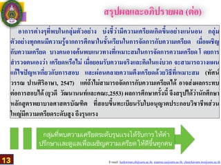 E-mail: luckwirun.ch@ssru.ac.th, euarree.sa@ssru.ac.th, chutchavarn.wo@ssru.ac.th
อาการต่างๆที่พบในกลุ่มตัวอย่าง บ่งชี้ว่ามีความเครียดเกิดขึ้นอย่างแน่นอน กลุ่ม
ตัวอย่างทุกคนมีความรู้จากการศึกษาในชั้นเรียนในการจัดการกับความเครียด เมื่อเผชิญ
กับความเครียด บางคนอาจค้นพบแนวทางที่เหมาะสมในการจัดการความเครียด โ ดยการ
สำรวจตนเองว่า เครียดหรือไม่ เมื่อยอมรับความจริงและคิดในแง่บวก จะสามารถวางแผน
แก้ไขปัญหาเกี่ยวกับการสอบ และผ่อนคลายความตึงเครียดด้วยวิธีที่เหมาะสม (ทัศน์
วรรณ ปานศิริอาษา, 2547) แต่ถ้าไม่สามารถจัดการกับความเครียดได้ อาจส่งผลกระทบ
ต่อการสอบได้ (ยุวดี วัฒนานนท์และคณะ,2553) ผลการศึกษาครั้งนี้ จึงสรุปได้ว่านักศึกษา
หลักสูตรพยาบาลศาสตรบัณฑิต ที่สอบขึ้นทะเบียนรับใบอนุญาตประกอบวิชาชีพส่วน
ใหญ่มีความเครียดระดับสูง ถึงรุนแรง
สรุปผลและอภิปรายผล (ต่อ)
กลุ่มที่พบความเครียดระดับรุนเเรงได้รับการให้คำ
ปรึกษาเเละดูแลเพื่อเผชิญความเครียดให้ดีขึ้นทุกคน
13
 