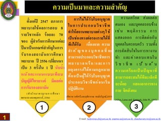 E-mail: luckwirun.ch@ssru.ac.th, euarree.sa@ssru.ac.th, chutchavarn.wo@ssru.ac.th
ความเป็นมาเเละความสำคัญ
ตั้งเเต่ปี 2547 สภาการ
พยาบาลใช้ผลการสอบ 8
รายวิชาหลัก ร้อยละ 70
ของ ผู้สำเร็จการศึกษาแต่ละ
ปีมาเป็นเกณฑ์สำคัญในการ
รับรองสถาบันการศึกษา
พยาบาล ปี 2556 เปลี่ยนมา
เป็น 3 ครั้งใน 1 ปี นับน้ำ
หนักคะเเนนเเบบเทียบ
บัญญัติไตรยางค์ มีผลต่อ
การรับรองสถาบัน
(สำนักมาตรฐานการศึกษา
พยาบาล และผดุงครรภ์, 2556)
การไม่ได้รับใบอนุญาต
ในการประกอบวิชาชีพ
ทำให้สถานพยาบาลต่างๆ ใ ช้
เป็นช่องทางต่อรองรายได้ที่
พึงได้รับ เนื่องจาก ความ
สำ ค ั ญ ข อ ง บุ ค ค ล ที่ จะ
สามารถประกอบวิชาชีพการ
พยาบาลหรือ/และการ
ผดุงครรภ์ได้ตามกฎหมาย
ต้องเป็นผู้ได้รับใบอนุญาต
ประกอบวิชาชีพก่อนเริ่ม
ปฏิบัติงาน
(ชัชวาล วงค์สารี,และอุทัยวรรณ พงษ์บริบูรณ์,2557)
ความเครียด ส่งผลต่อ
ตนเอง และบุคคลรอบข้าง
เช่น พฤติกรรม การ
แสดงออก การติดต่อกับ
บุคคลในครอบครัว รวมทั้ง
การตัดสินใจในการหางาน
ทำ และค่าตอบแทนใน
วิ ช า ชี พ เ ป ็ น ต ้ น
ความเครียดเป็นปัญหาที่
สามารถสะสมได้ทีละเล็กที
ละน้อย แสดงอาการทาง
กาย จิตสังคม
(Allen, Larue and Santrock, John W.,1993)
1
 