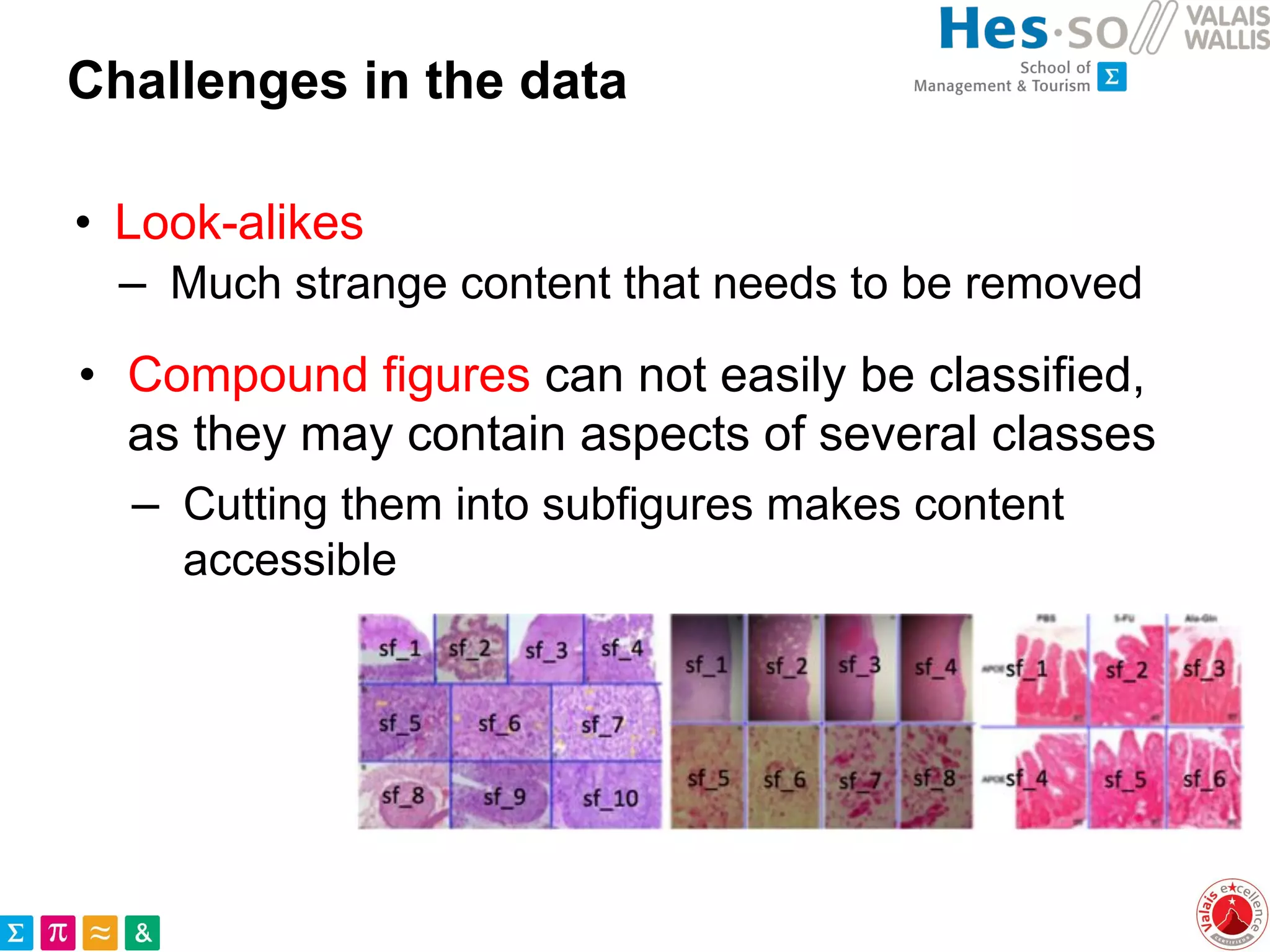 Challenges in the data
• Look-alikes
– Much strange content that needs to be removed
• Compound figures can not easily be classified,
as they may contain aspects of several classes
– Cutting them into subfigures makes content
accessible
 