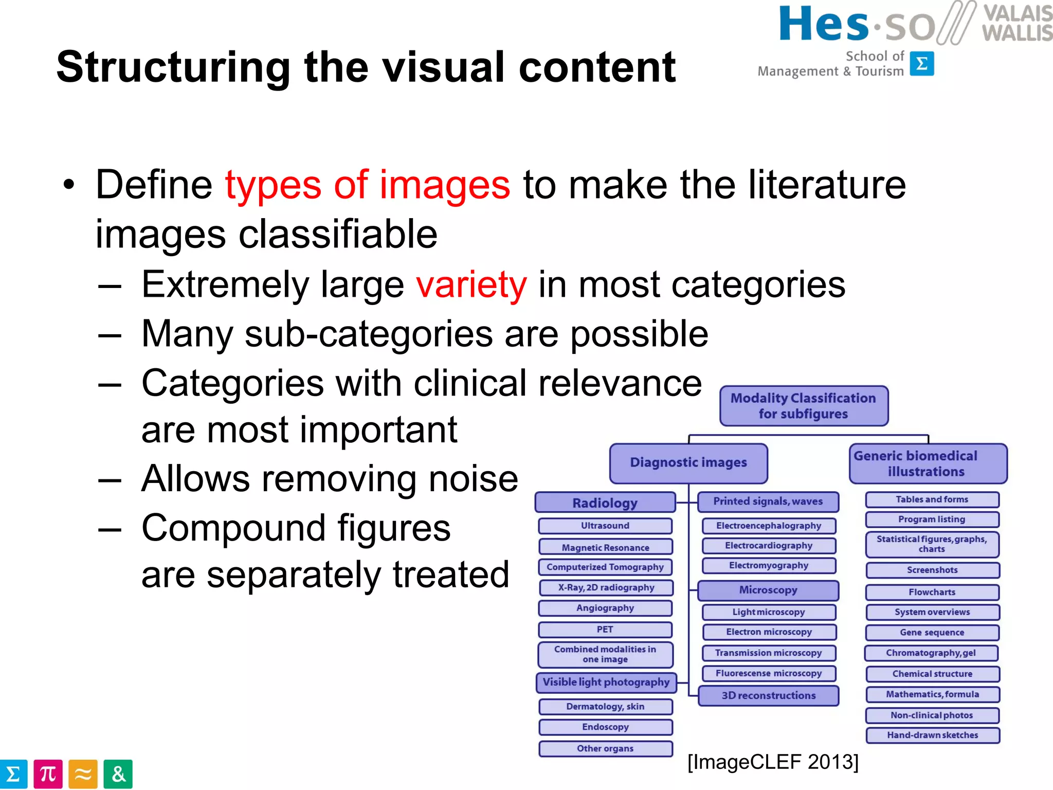 Structuring the visual content
• Define types of images to make the literature
images classifiable
– Extremely large variety in most categories
– Many sub-categories are possible
– Categories with clinical relevance
are most important
– Allows removing noise
– Compound figures
are separately treated
[ImageCLEF 2013]
 