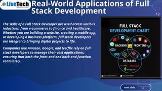 mastering the full stack development:a comprehensive guide with ...